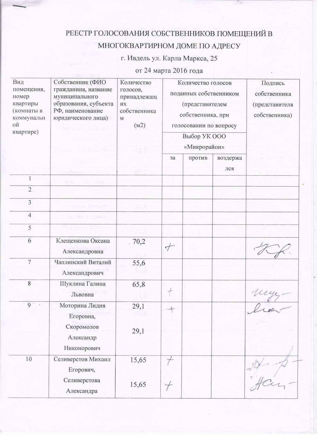 список домов для голосования за реновацию